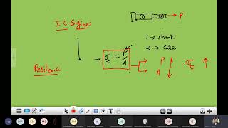 DME week 1 Lect 2 DSS