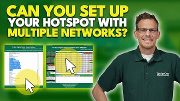 Multi-Network Hotspot Setup: Is It Possible? | Can You Set Up Your Hotspot With Multiple Networks?
