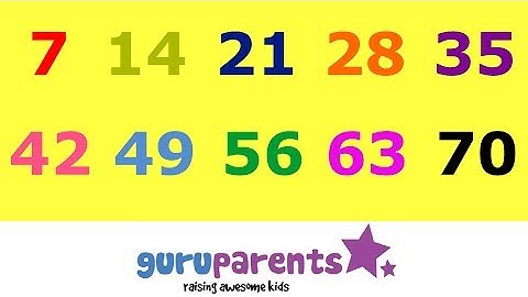 Skip Counting by 7s Song