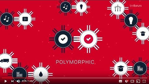 TM Forum Open APIs Details - animated video