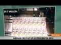 CEO's Make 300 Times Average Workers Salary - YouTube