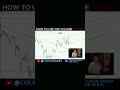 @ColezTrades shares how to use the fixed volume profile | check link in bio | #trading #tradingtips