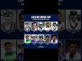 1992 से 2027 तक ODI World Cup में Team India के सभी Coaches 🇮🇳🏆 | Full Coaches List History