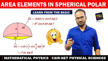How to find surface elements in Spherical Polar Coordinate System | Physics Hub