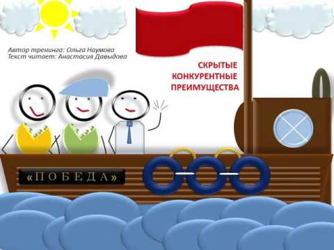 Скрытые конкурентные преимущества ПРИМЕРЫ