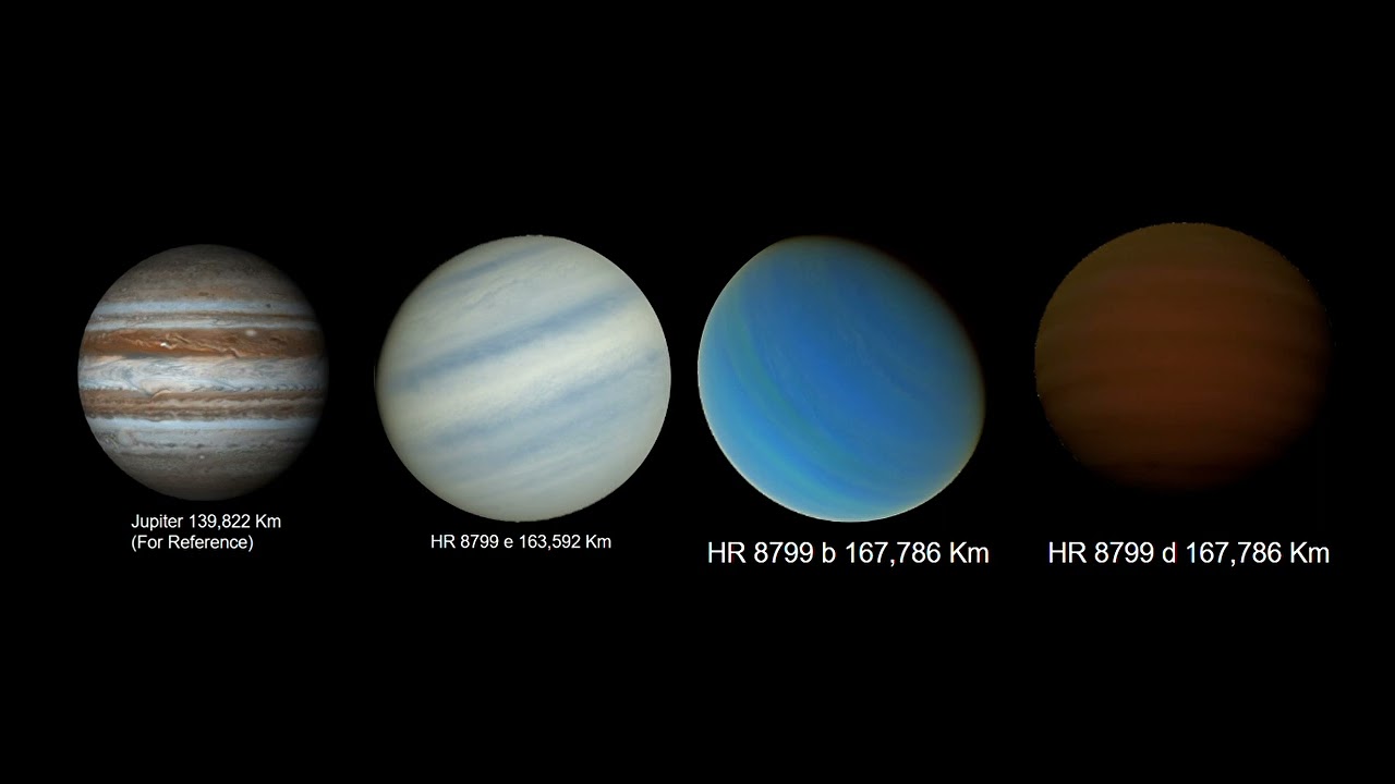 Bir Öte Gezegen Sisteminin Gizemi Nasıl Çözüldü?