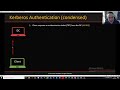 Востановление BTC Wallet. Машинный перевод