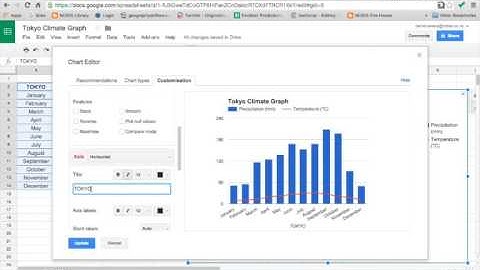 Create a Climate Graph using Google Sheets