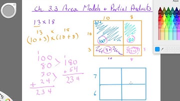 4th 3.3 Area Models and Partial Products