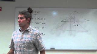 5.6.14 (Continuing Single Proportion Hypothesis Testing - part 8)