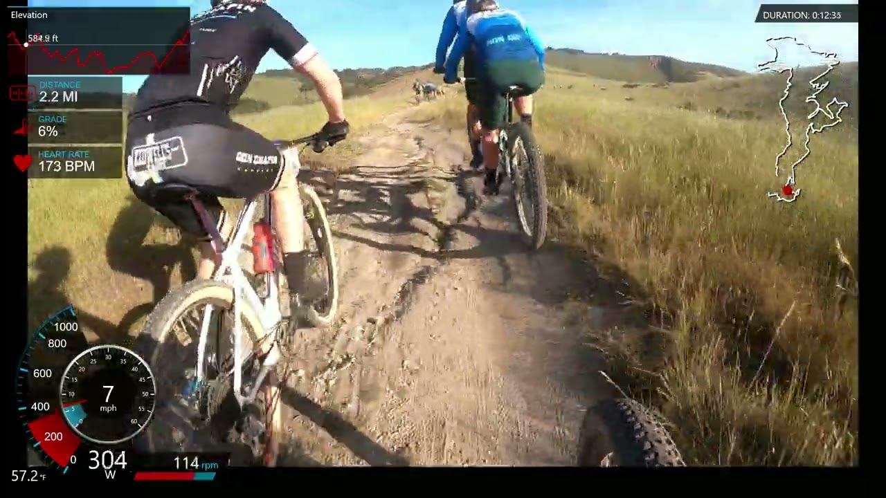 2022 Sea Otter XC 40K