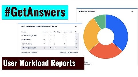 GetAnswers - Find User Workload