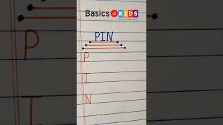 PIN full form | What is the full form of PIN | pin full form english | pin full form kya hai