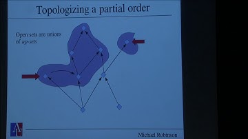 Topological filters: a toolbox for processing dynamic signals - Michael Robinson