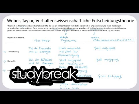 Weber, Taylor, Verhaltenswissenschaftliche Entscheidungstheorie | Organisation