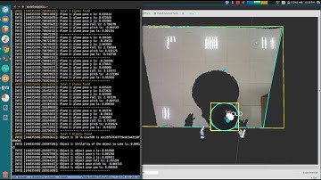 3d Object Recognition using ORK