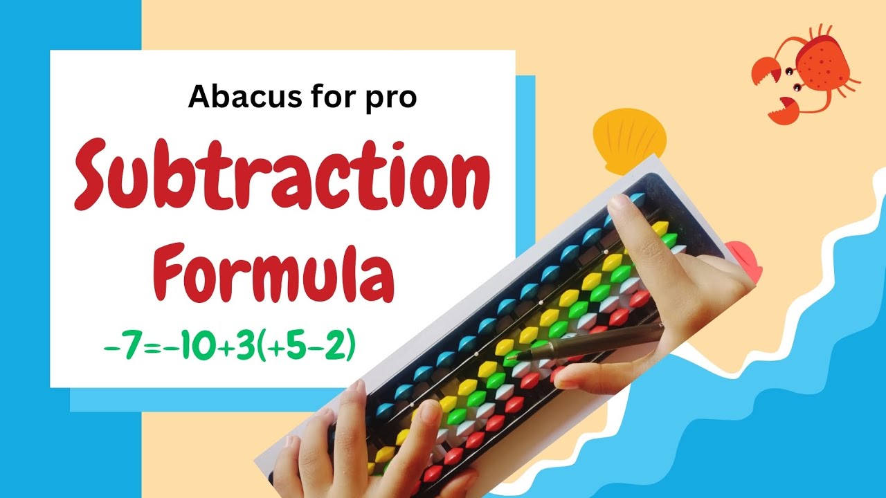 Приёмы вычитания (-)4 с помощью абакуса | Abacus Plus | Zippy Learning 