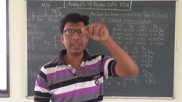 Finite Element Method-Unit 5 (Lecture 5) Analysis of Indeterminate Beams using FEM