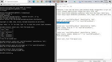 User dan Hak Akses pada Database MYSQL menggunakan script SQL