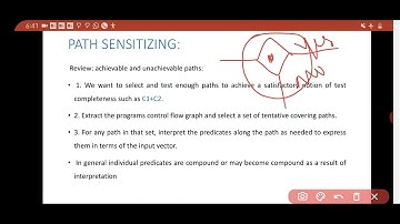Path sensitizing part 1- Software Testing