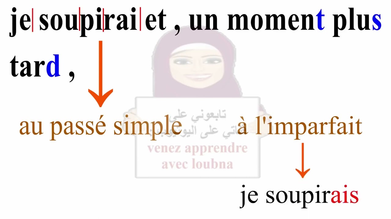 تعلم قراءة الفرنسية معي مباشرة