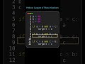 Simple Python Program to find the Largest 3 Numbers.