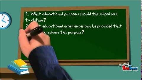 Tyler Model 4 Questions