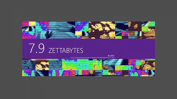 Microsoft Ignite New Zealand 2015 Big Data for the SQL Ninja