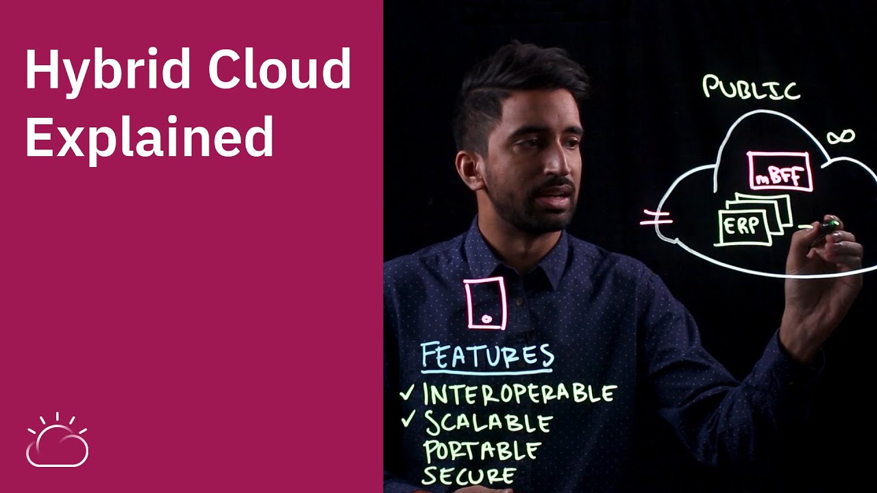 Hybrid Cloud Explained