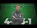 Why the 4-2-3-1 is the BEST Defensive Formation in Football?