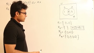 EM | Discrete Mathematics | Relations | Symmetric and Asymmetric relations | Ravindrababu Ravula