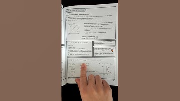 Choosing the Right Inverse Rule | Maths Methods