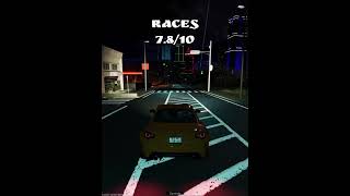 Rating Car Games On Roblox Part1 (Midnight Racing Tokyo) #roblox #MidnightRacingTokyo #edit #rating