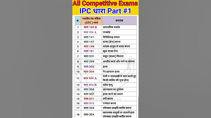 भारतीय दंड संहिता | IPC | भारतीय कानून धाराएं | सम्पूर्ण IPC धारा की ट्रिक |IPC की महत्वपूर्ण धाराएँ