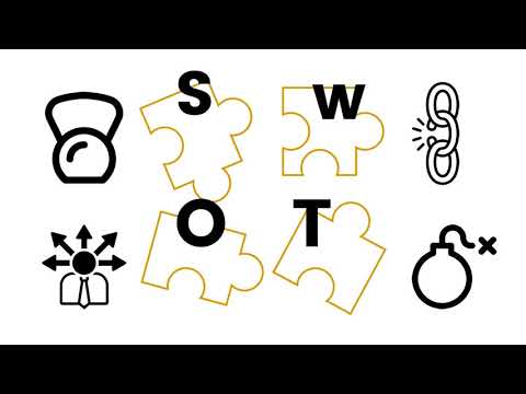 Video: Co je to s w o t?