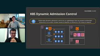 Webinar: AWS/K8s workload scanning for vulnerabilities