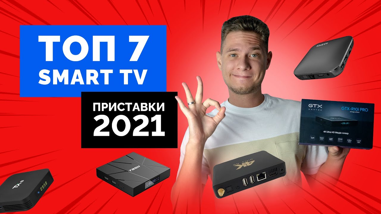 Smart TV за 20$. Моя первая TV приставка X96Q. Делюсь впечатлениями!