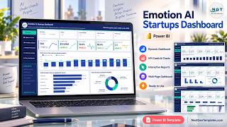 Emotion AI Startups Dashboard in Power BI