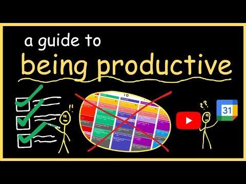 being productive is easy, actually