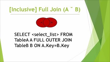14-25 SQL Joins con Entity Framework Core y Dapper en MVC .Net 5 - SQL JOIN [Inclusive]
