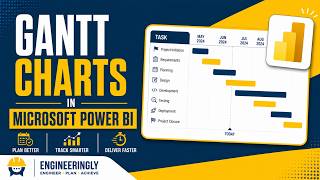 How to Create a Gantt Chart in Power BI (Step-by-Step Tutorial) | Project Management Dashboard