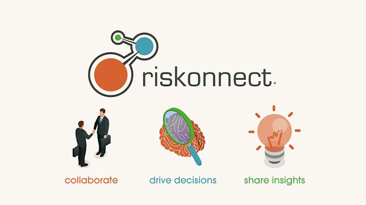 Riskonnect ESG Portfolio Risk Management Demo