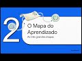 Etapa 3 (Avançado): Orientação a Objetos, Composer, autoloading, classe Usuario com método salvar()