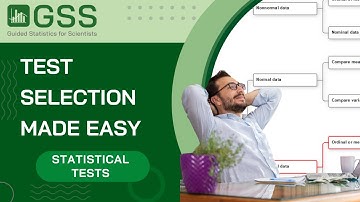 Statistical test selection made easy