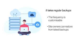 How Does Codeguard Prevent Downtime