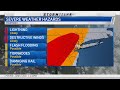 LIVE Radar: NYC Severe Weather Risk