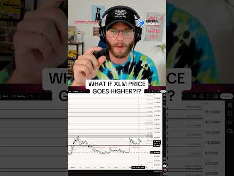 Video preview for Youtube market analysis