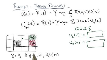 Iterations Quiz - Georgia Tech - Machine Learning