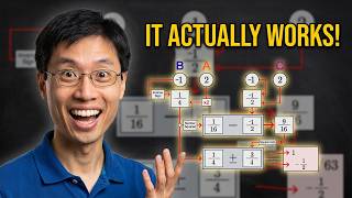 This Quadratic Solver Algorithm is Powerful |  Po-Shen Loh