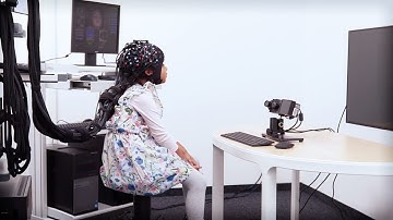 【高階眼動分析眼動儀 】EyeLink 1000 Plus-皮托科技